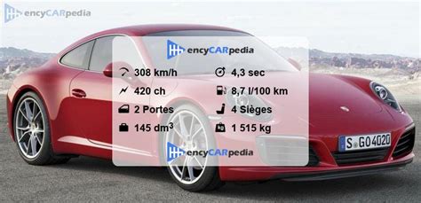 Porsche 911 Carrera S 991 Fiches Techniques 2015 2018 Performances