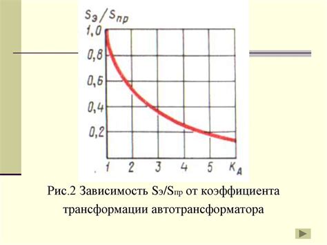 Автотрансформаторы - презентация онлайн
