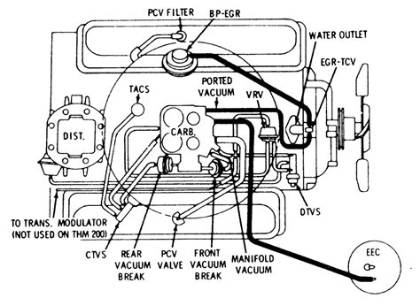 Vacuum Hose Diagram Chevy 350 Engine