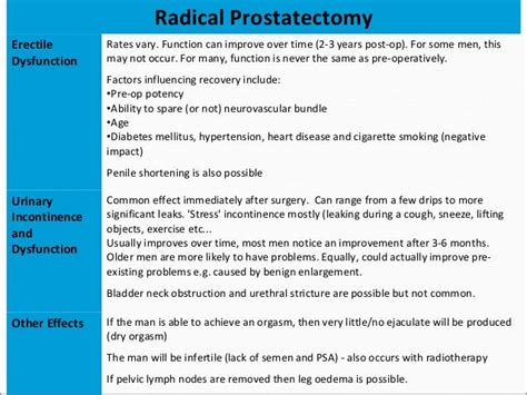 Side effects of radical prostate cancer treatment