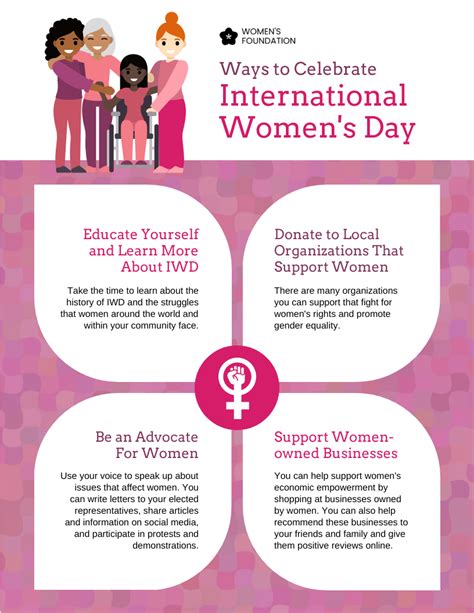 Infographic About Women Empowerment Template Venngage