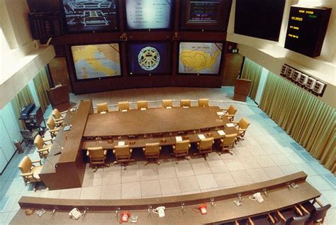 National Military Command Center (NMCC) - United States Nuclear Forces