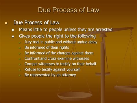 Due Process Of Law