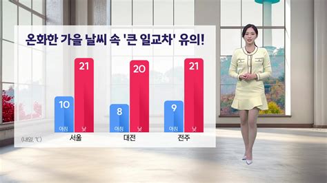 날씨 내일 맑고 온화한 가을 날씨큰 일교차 유의 Ytn