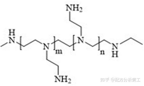 高分子材料分子量的测定方法 知乎