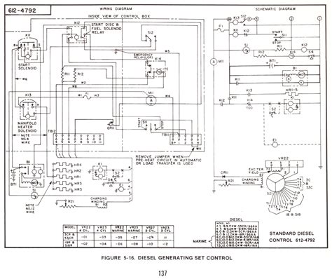 Onan Generator Parts Manual