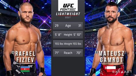 Rafael Fiziev Vs Mateusz Gamrot Full Fight Ufc Vegas Youtube