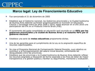 Financiamiento Educativo Presentacion Mendoza Ppt