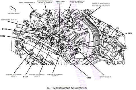 Diagrama De Sensores De Oxigeno Jeep Liberty Diagrama Sensor