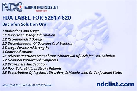 Fda Label For Baclofen Solution Oral Indications Usage And Precautions