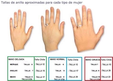 Conoce La Medida De Tu Dedo Para Anillos En Mercado Libre