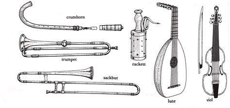 RENAISSANCE INSTRUMENTS | CLIL in Music