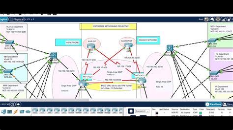 Cisco Packet Tracer Project Hospital Network System Design