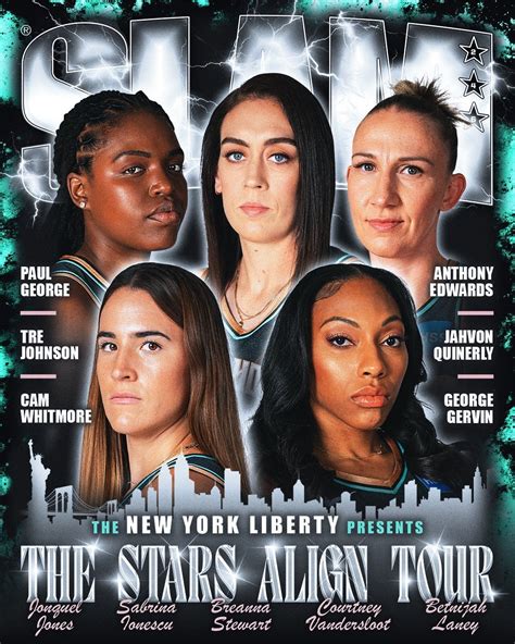 [wslam] The Biggest Show In Brooklyn Is Dominating The Wnba 🗽⭐️⭐️⭐️⭐️⭐