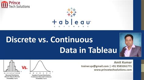 Tableau Tutorial Discrete Vs Continuous Data In Tableau Youtube