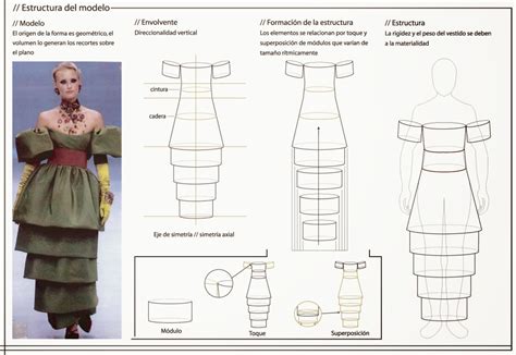 Julia Stagnaro Dise O De Indumentaria Uba Cambios De Estructura