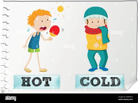 Opposite Adjectives Hot And Cold Stock Vector Image And Art Alamy