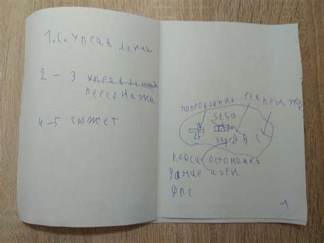 Мануал на русском | Пикабу