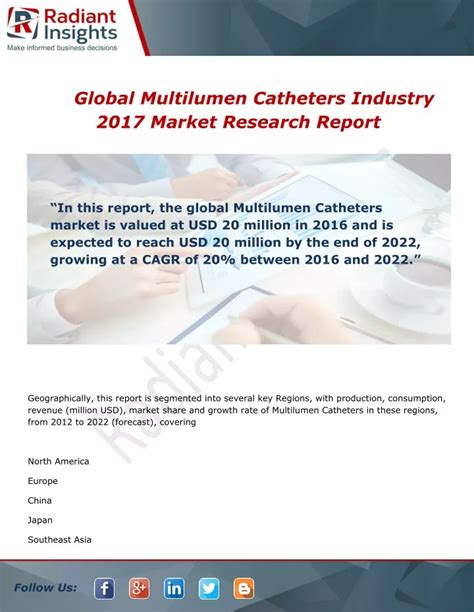 Ppt Global Multilumen Catheters Market Share Size And Forecast