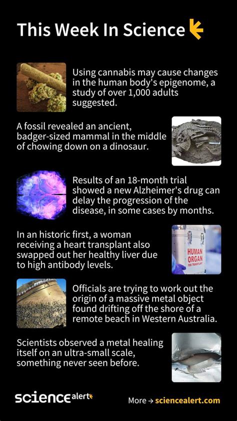 Weekly science by science alert - 9GAG 
