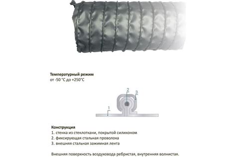Воздуховод жаростойкий CL SILICON 300 мм, 5 м TEX CLSIL300/5 - выгодная ...