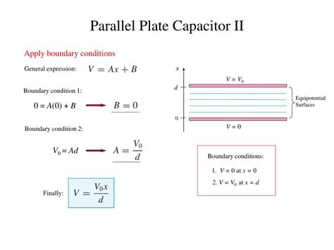 Parallel Plate Capacitor Theory