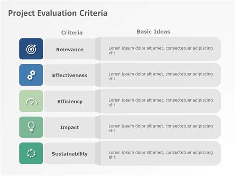 Project Evaluation Criteria Powerpoint Template