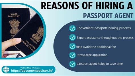 Passport Agents In India