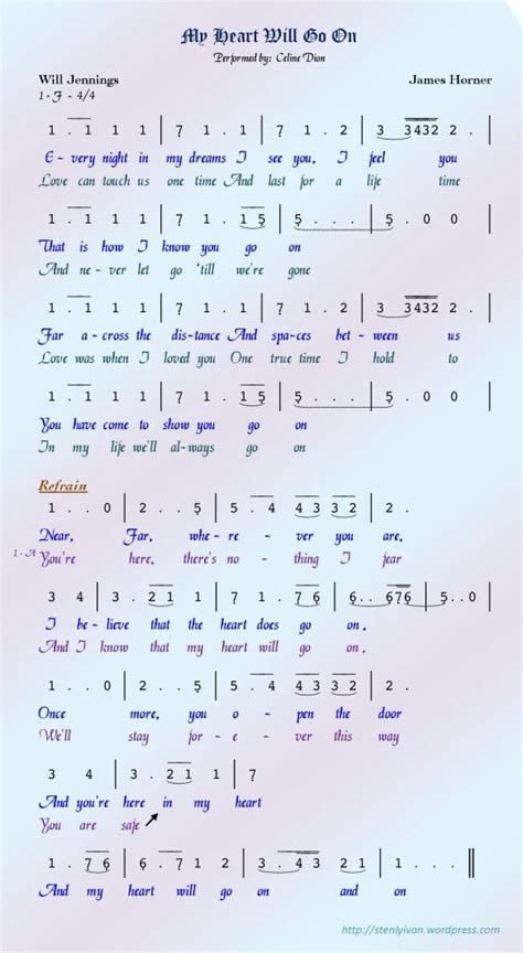 Chord Kalimba Bunda - LatunisiaPeliculanot