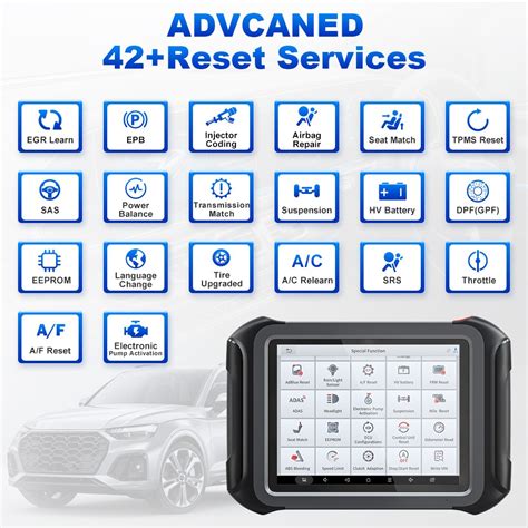 Xtool D Automotive Scan Tool Topology Map Bi Directional Control Ecu