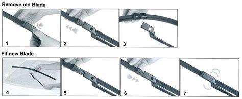 Guide To Mini Cooper Wiper Blades And Arm Types