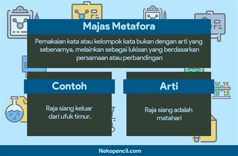 Kalimat Berikut Yang Menggunakan Majas Personifikasi Adalah Homecare24