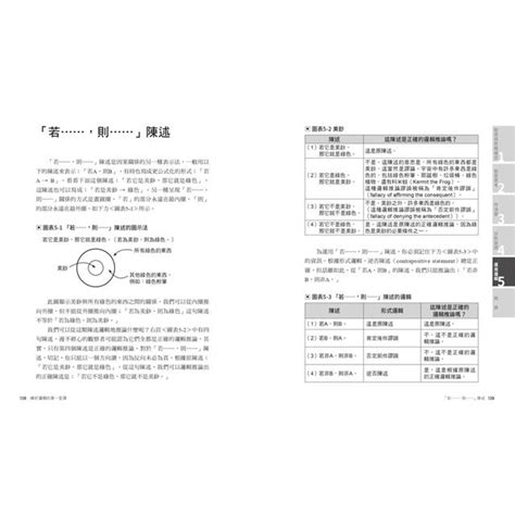 練好邏輯的第一堂課：教你看穿誰有偏見、誰在鬼扯，建立獨立思考力－金石堂