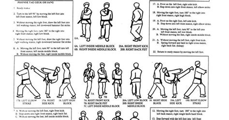 Taegeuk Oh Jang | taekwondo poomse | Pinterest | Martial