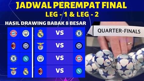 Update Hasil Drawing Perempat Final Liga Champions Real Madrid