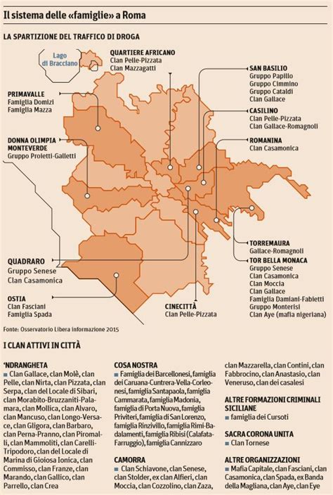 I Casamonica E La Mappa Della Mafia A Roma NextQuotidiano