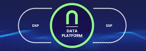 Nexxen Data Platform