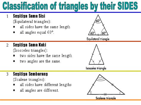 PPT - Classification of triangles by their SIDES PowerPoint ...