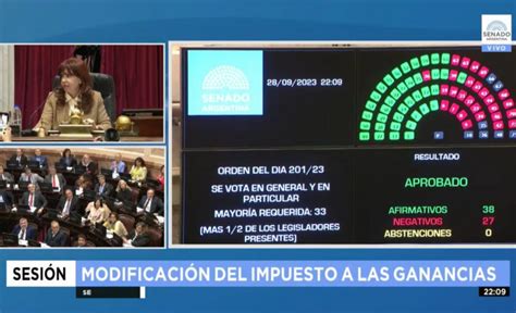 El Senado Convirtió En Ley La Reforma Del Impuesto A Las Ganancias