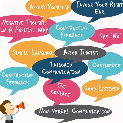 The Dos And Donts Of Effective Communication In Effective