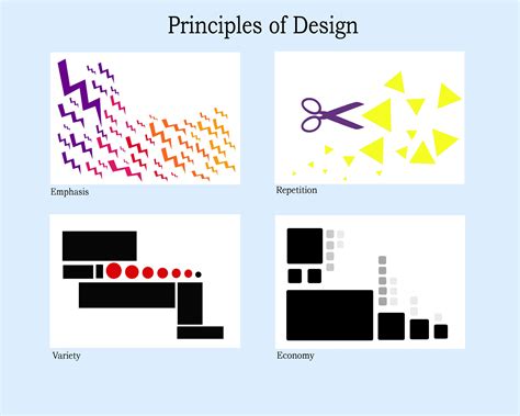 Four Different Types Of Graphic Design