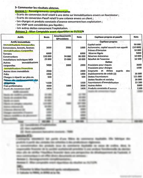 SOLUTION Série d exercice passage du bilan comptable au bilan