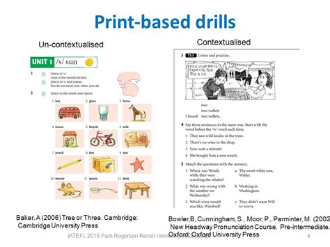 Iatefl 2015 Research Into Practice Revisiting Some ‘old Fashioned