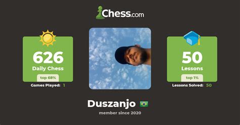 Bruno Dos Anjos Duszanjo Chess Profile Chess