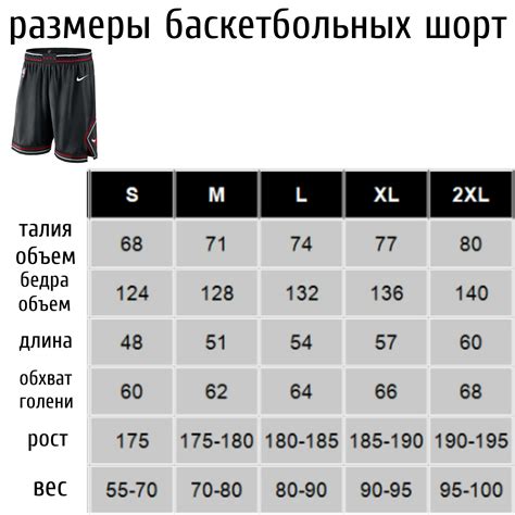 Таблица размеров маек NBA, перевод размеров обуви сша