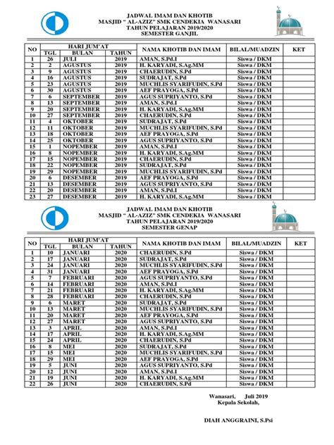 Jadwal Imam Dan Khotib Smk Cendekia Wanasari Pdf
