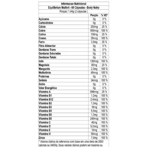 Equilibrium Multivit C Psulas Body Nutry No Atacado Otimanutri