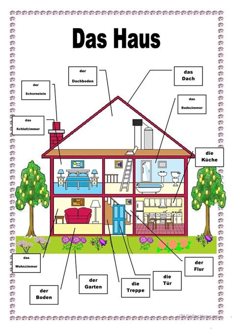 Das Haus Deutsch Lernen Deutsch Lernen Kinder Daf