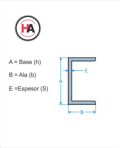 Perfil U De Hierro Del 6 Upn 60 X 30 Mm Barra 6 Mts Ha