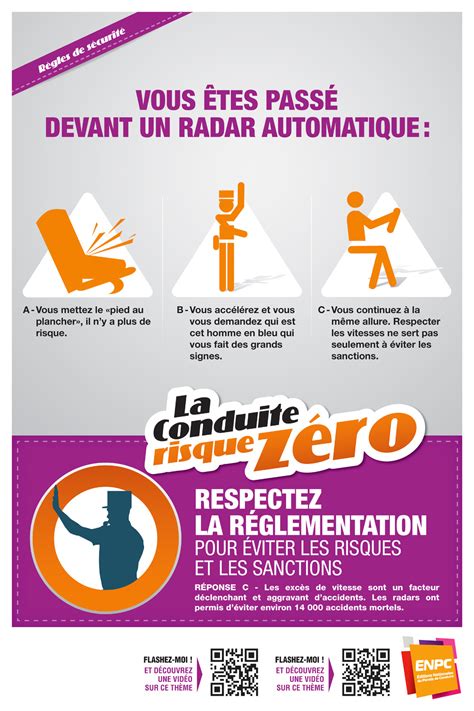 Affiche La Conduite Risque Z Ro Sanctions Enpc Ediser